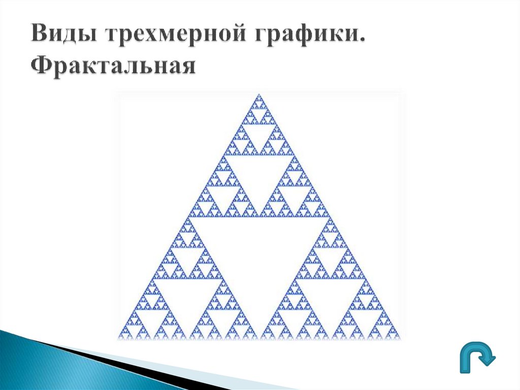 Виды трехмерной графики. Фрактальная