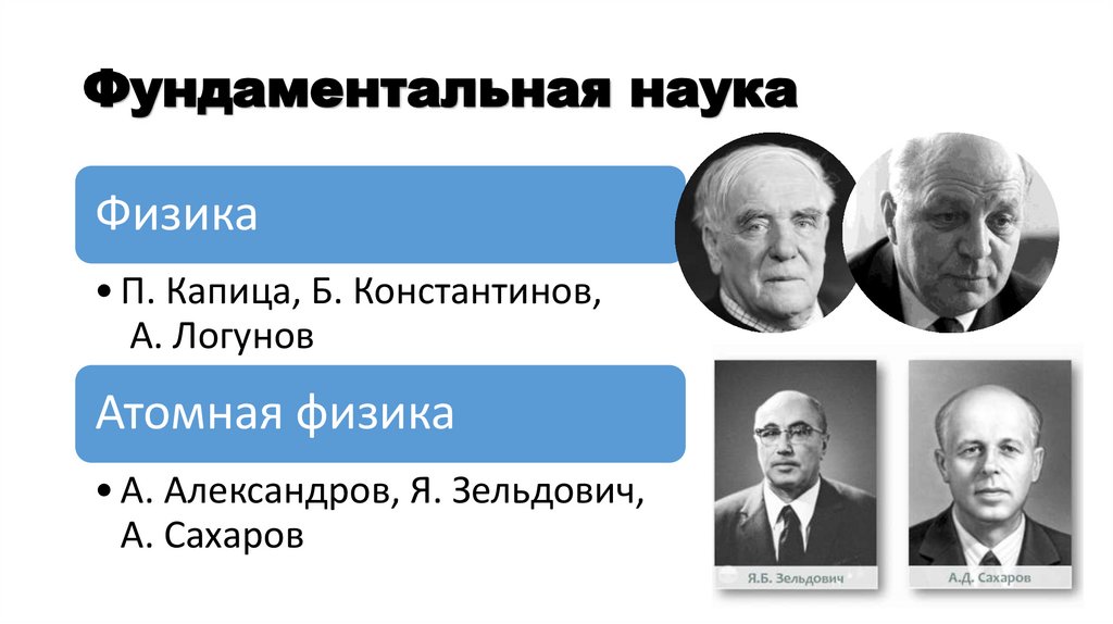 Фундаментальная наука