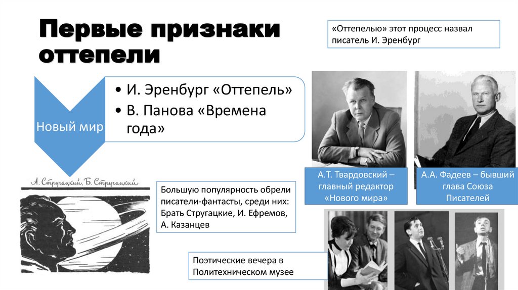 Первые признаки оттепели