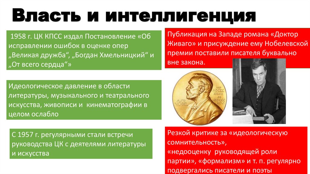 Власть и интеллигенция