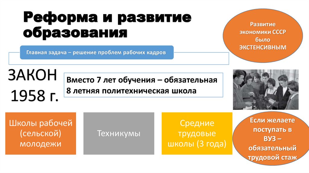 Реформа и развитие образования