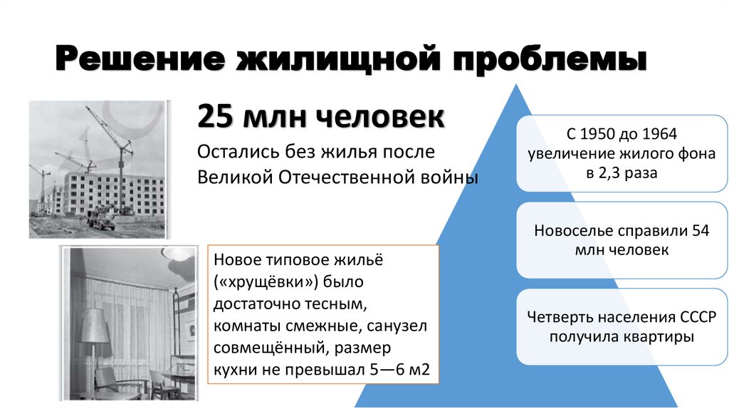 Решение жилищной проблемы
