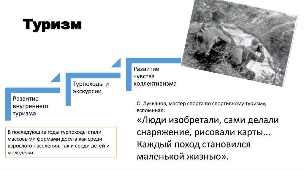 Туризм
