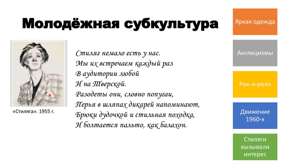 Молодёжная субкультура