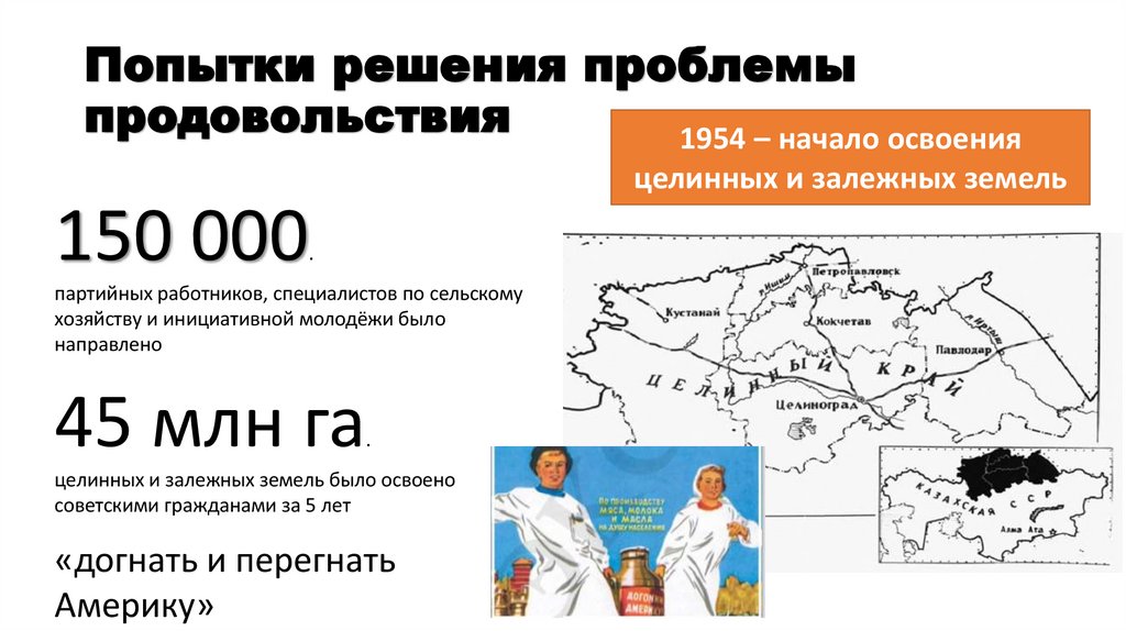Попытки решения проблемы продовольствия
