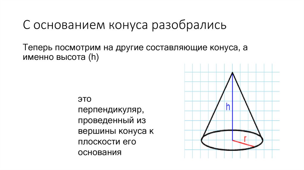 С основанием конуса разобрались  