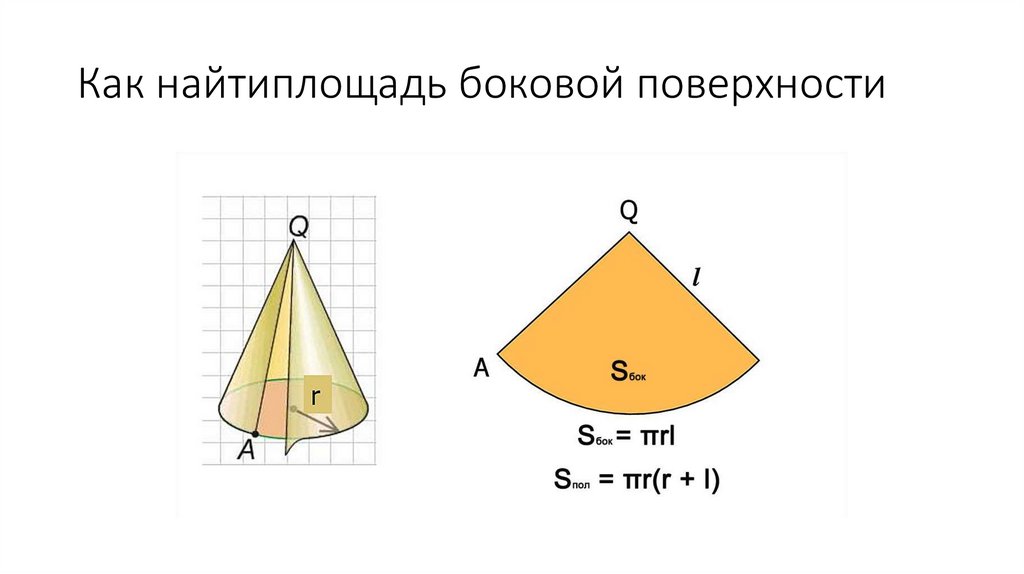 Как найтиплощадь боковой поверхности