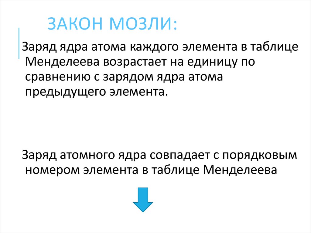 Закон Мозли: