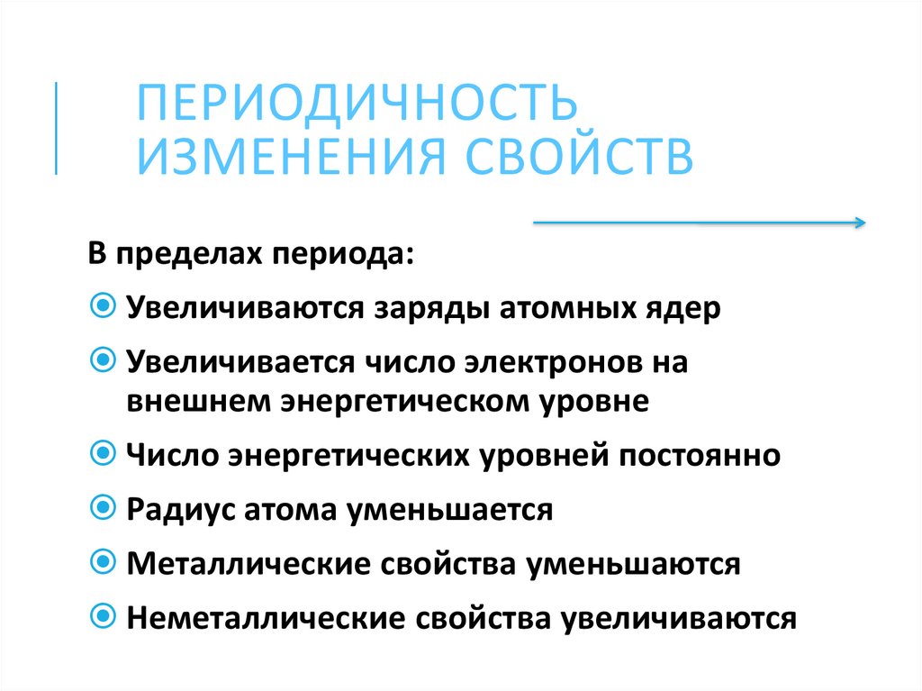 Периодичность изменения свойств