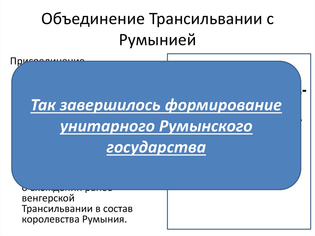 Объединение Трансильвании с Румынией