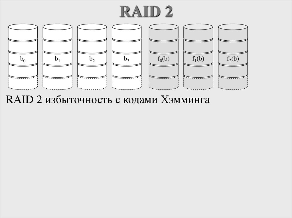 RAID 2
