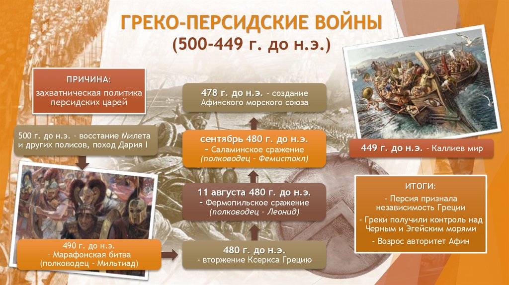 ГРЕКО-ПЕРСИДСКИЕ ВОЙНЫ (500-449 г. до н.э.)