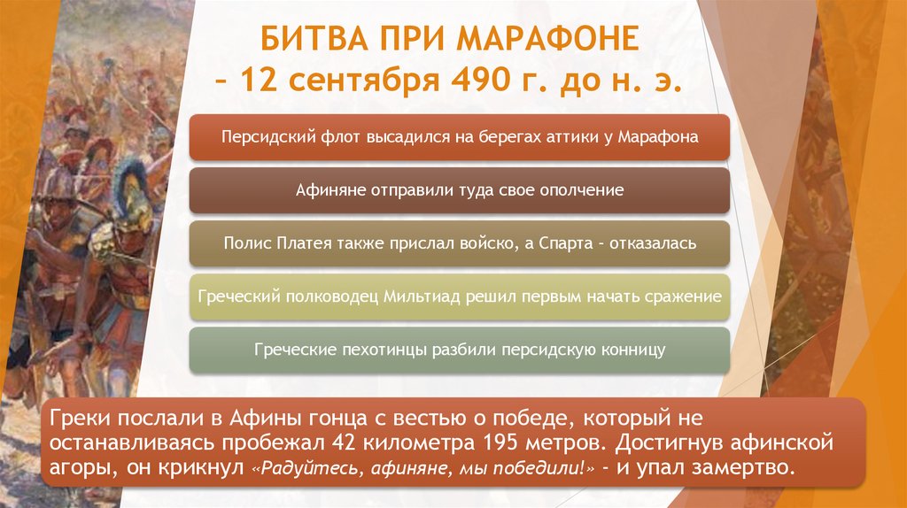 БИТВА ПРИ МАРАФОНЕ – 12 сентября 490 г. до н. э.