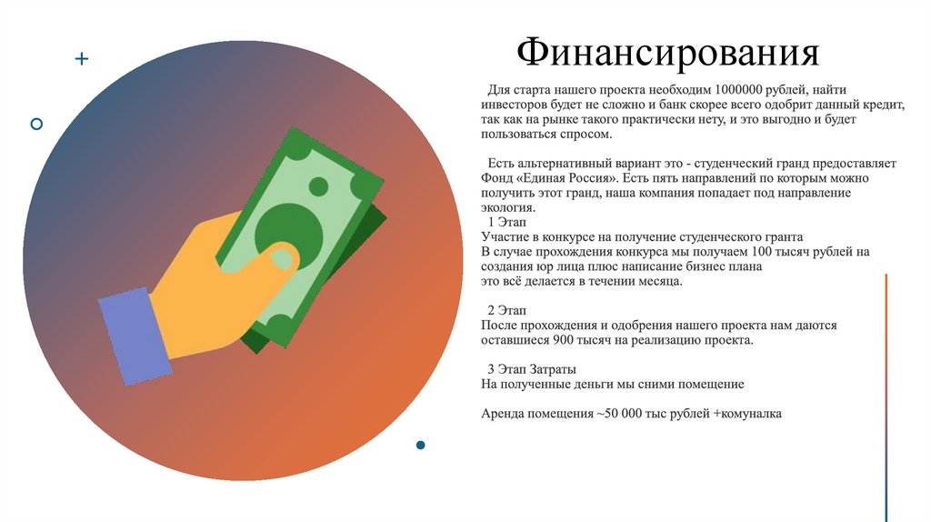 Финансирования