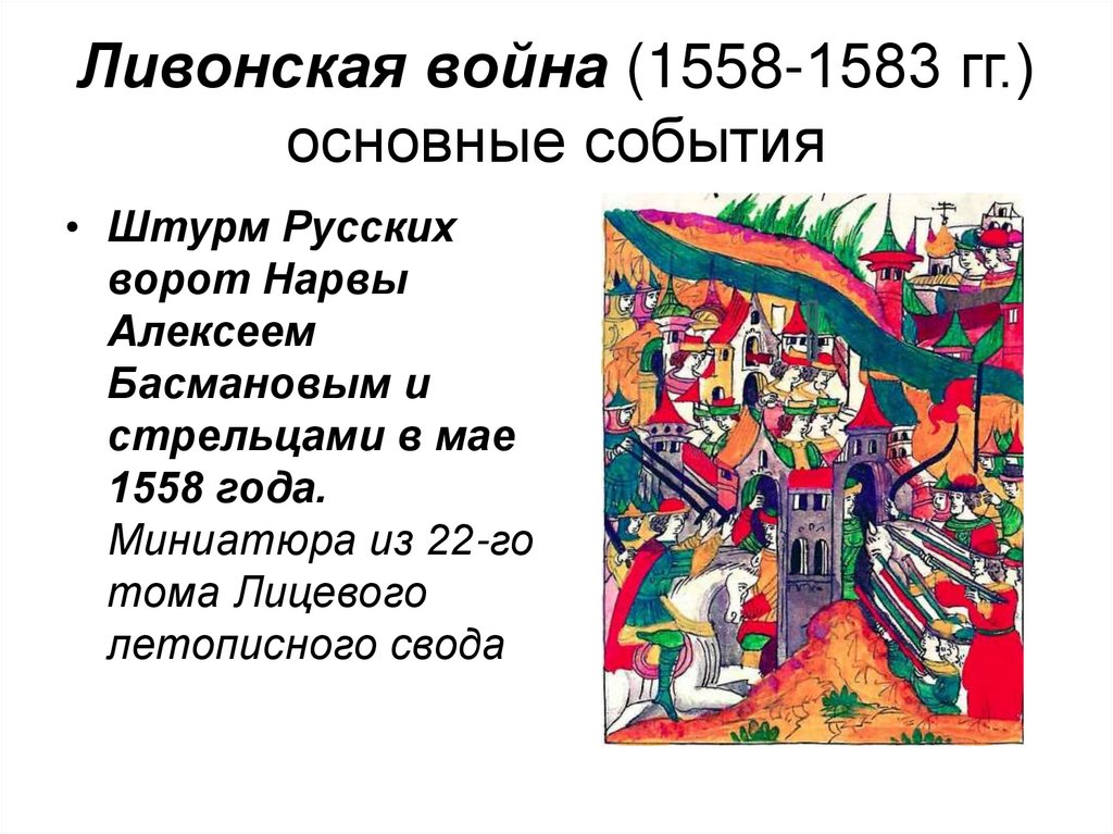 Ливонская война (1558-1583 гг.) основные события