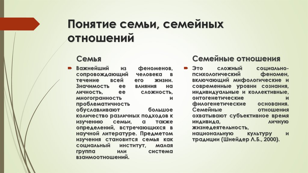 Понятие семьи, семейных отношений