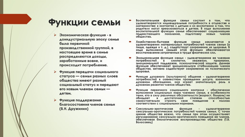 Функции семьи