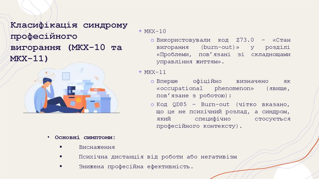 Класифікація синдрому професійного вигорання (МКХ-10 та МКХ-11)