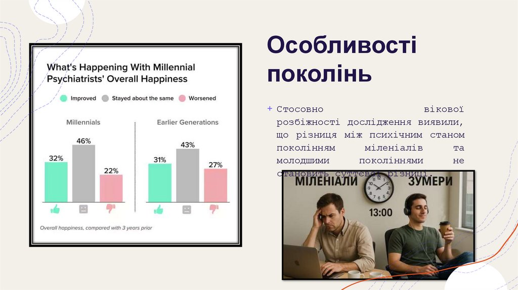 Особливості поколінь