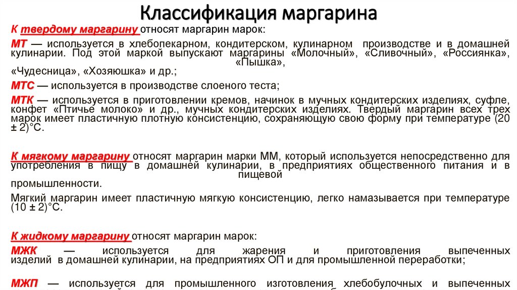 Классификация маргарина