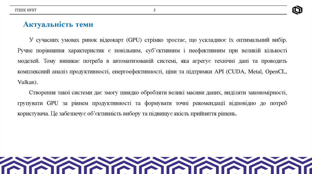 Актуальність теми