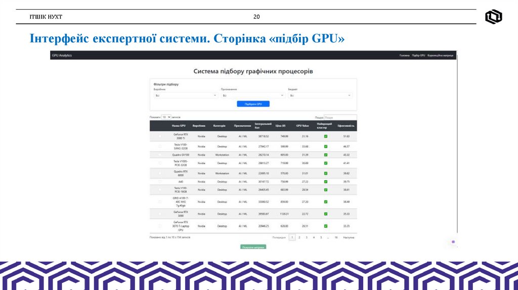 Інтерфейс експертної системи. Сторінка «підбір GPU»