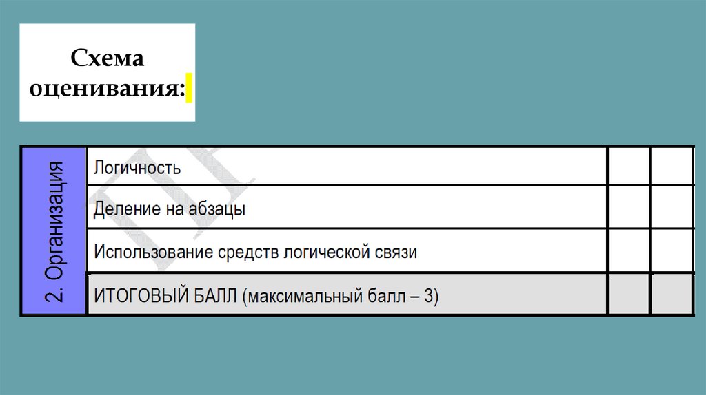Схема оценивания:
