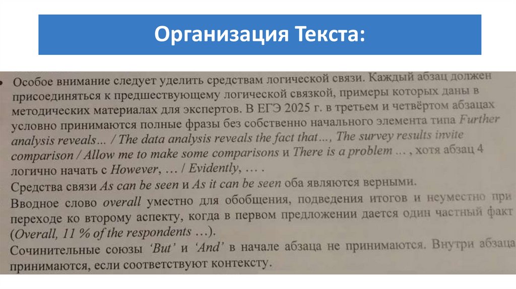 Организация Текста: