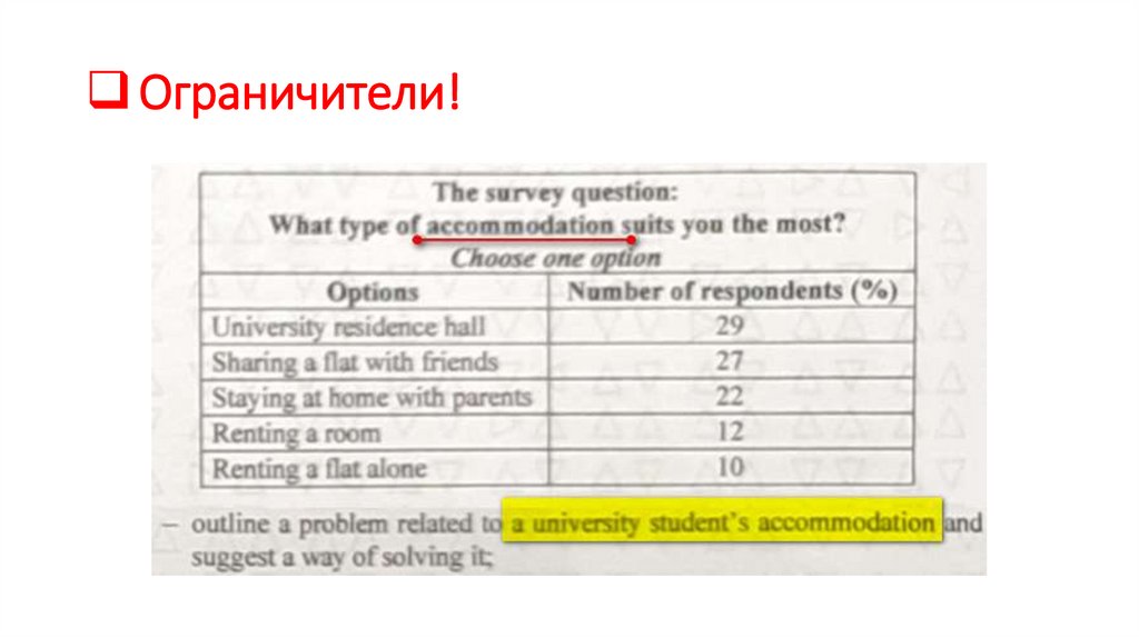 Ограничители!