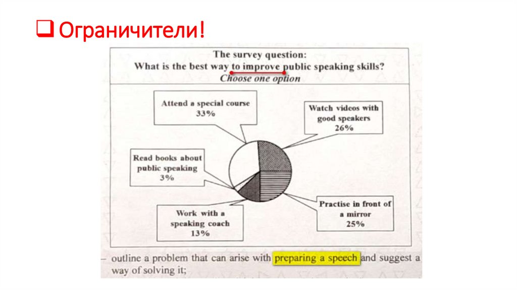 Ограничители!