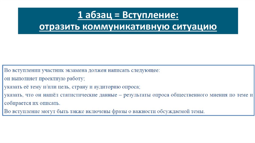 1 абзац = Вступление: отразить коммуникативную ситуацию