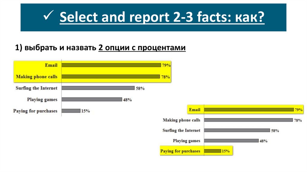 Select and report 2-3 facts: как?