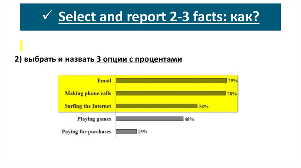 Select and report 2-3 facts: как?