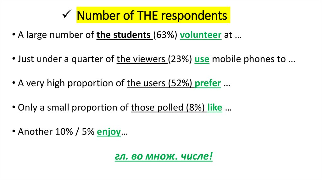 Number of THE respondents