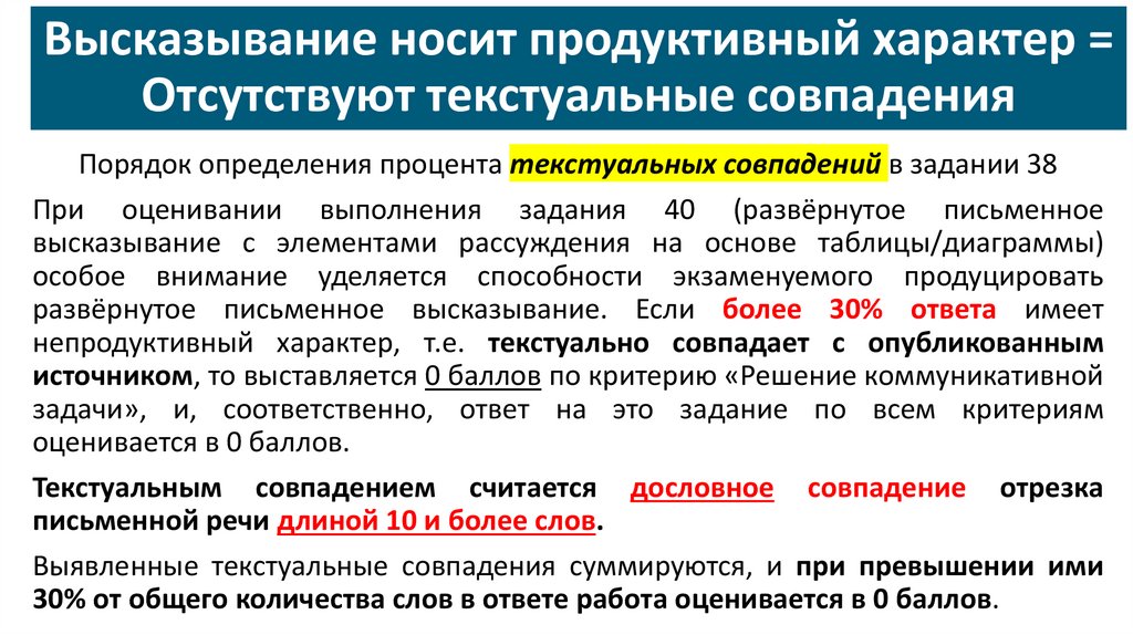 Высказывание носит продуктивный характер = Отсутствуют текстуальные совпадения