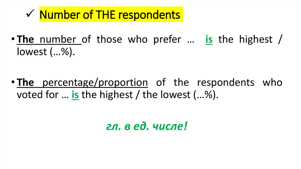 Number of THE respondents