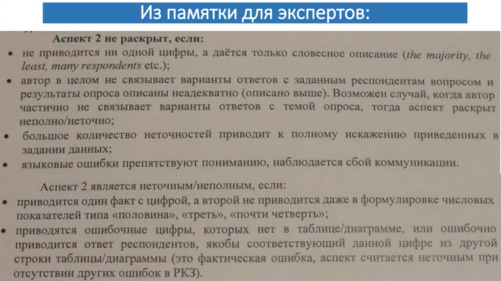 Из памятки для экспертов: