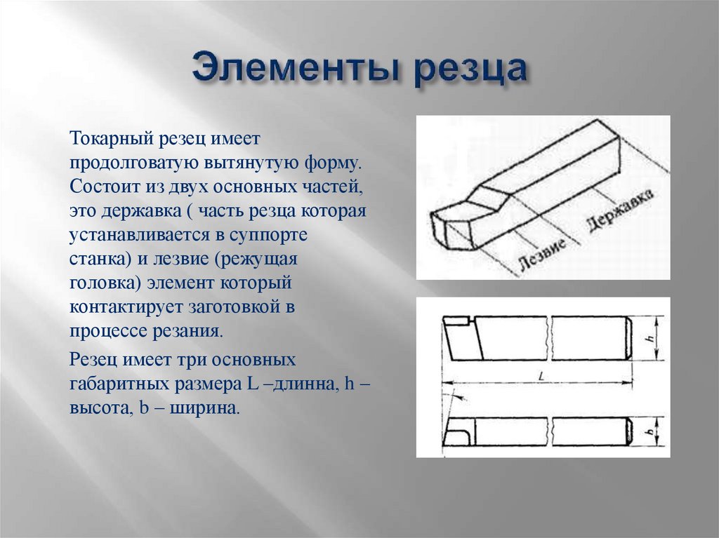 Элементы резца