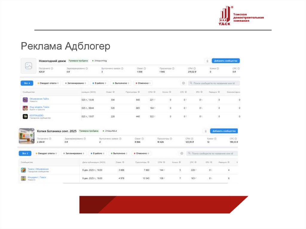 Реклама Адблогер