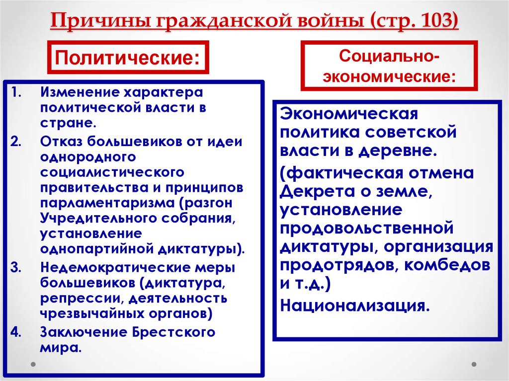 Причины гражданской войны (стр. 103)
