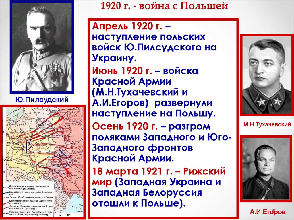 1920 г. - война с Польшей