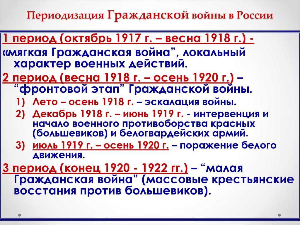 Периодизация Гражданской войны в России