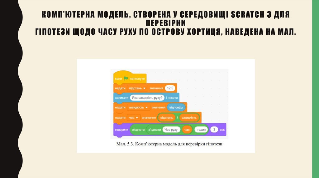 Комп’ютерна модель, створена у середовищі Scratch 3 для перевірки гіпотези щодо часу руху по острову Хортиця, наведена на мал.