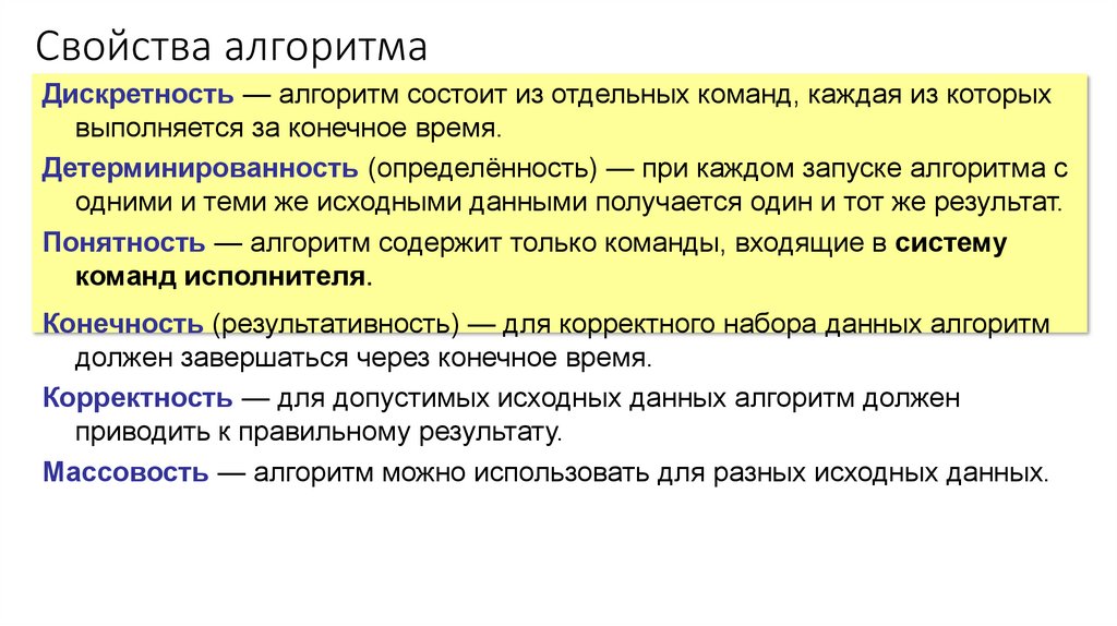 Свойства алгоритма