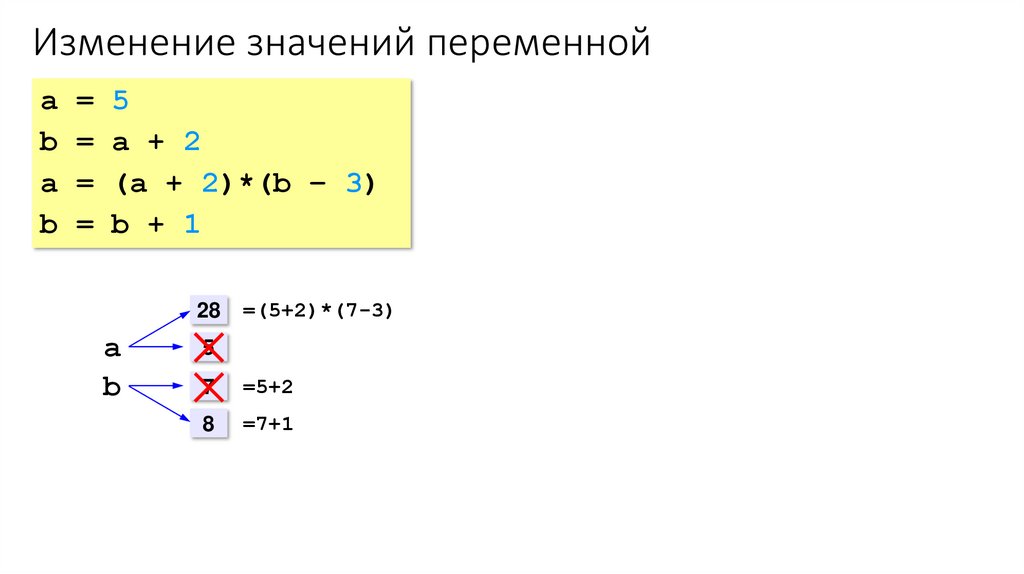 Изменение значений переменной