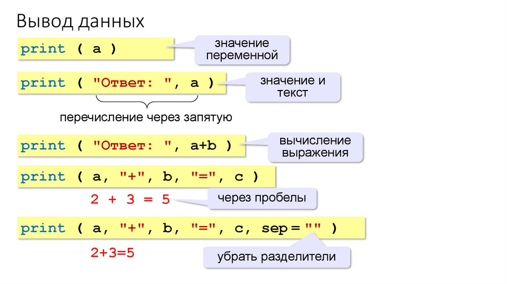 Вывод данных