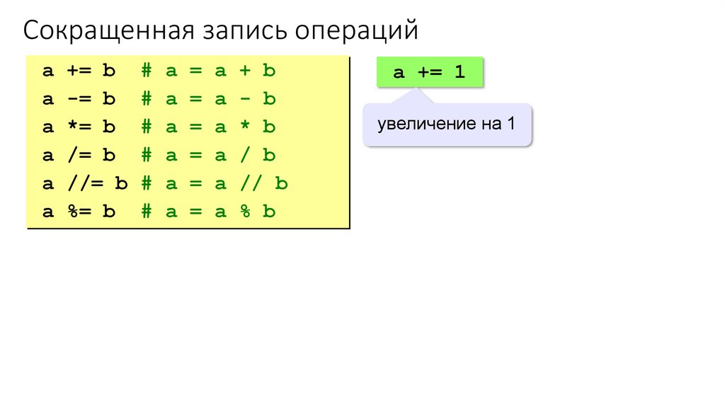 Сокращенная запись операций