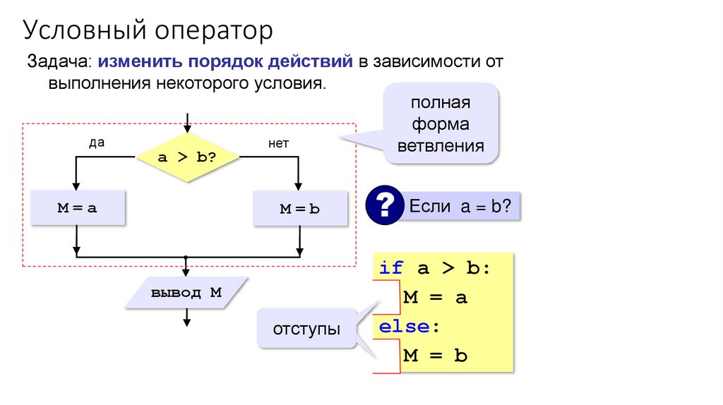 Условный оператор