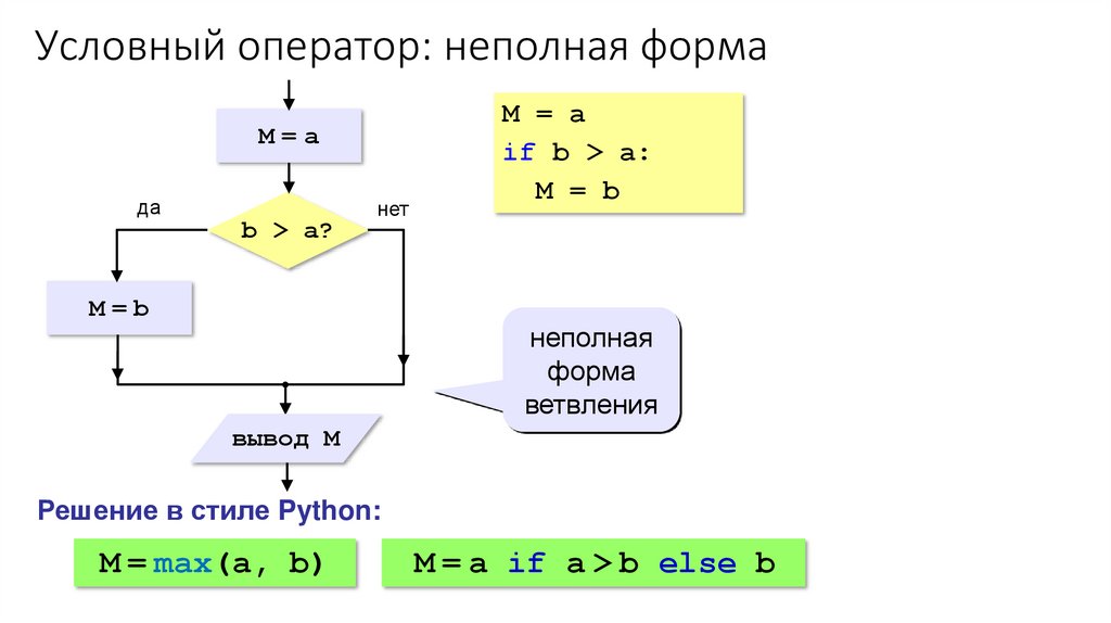 Условный оператор: неполная форма