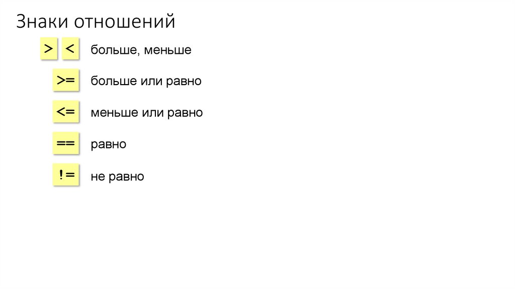 Знаки отношений